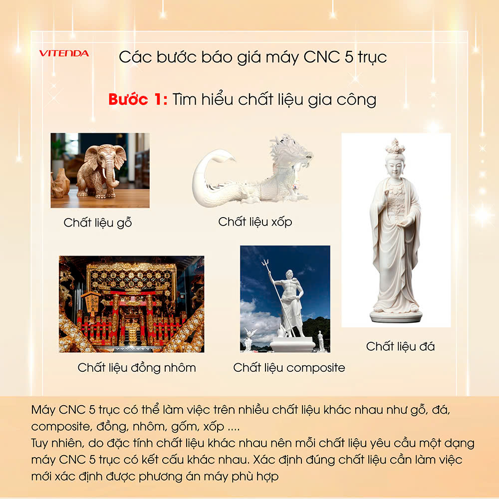 Các bước khai thác thông tin báo giá máy CNC 5 trục của Vitenda (6)
