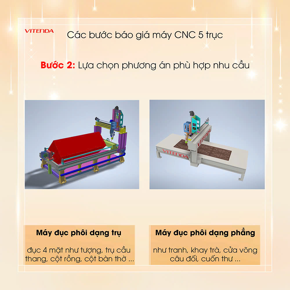 Các bước khai thác thông tin báo giá máy CNC 5 trục của Vitenda (6)