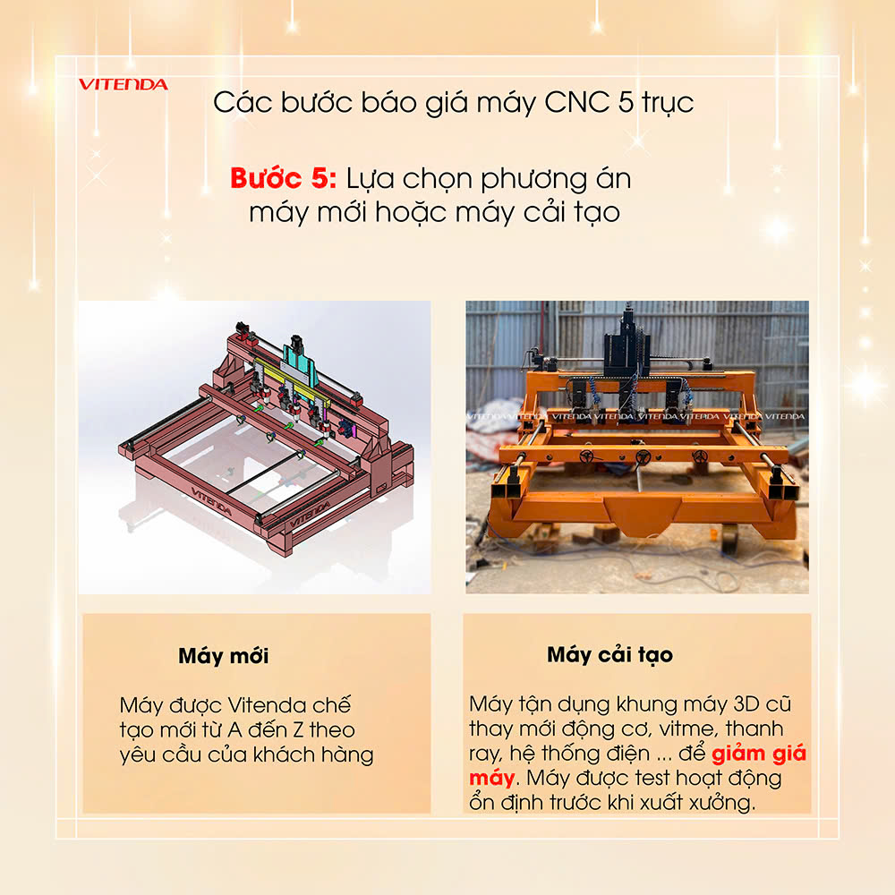 Các bước khai thác thông tin báo giá máy CNC 5 trục của Vitenda (6)