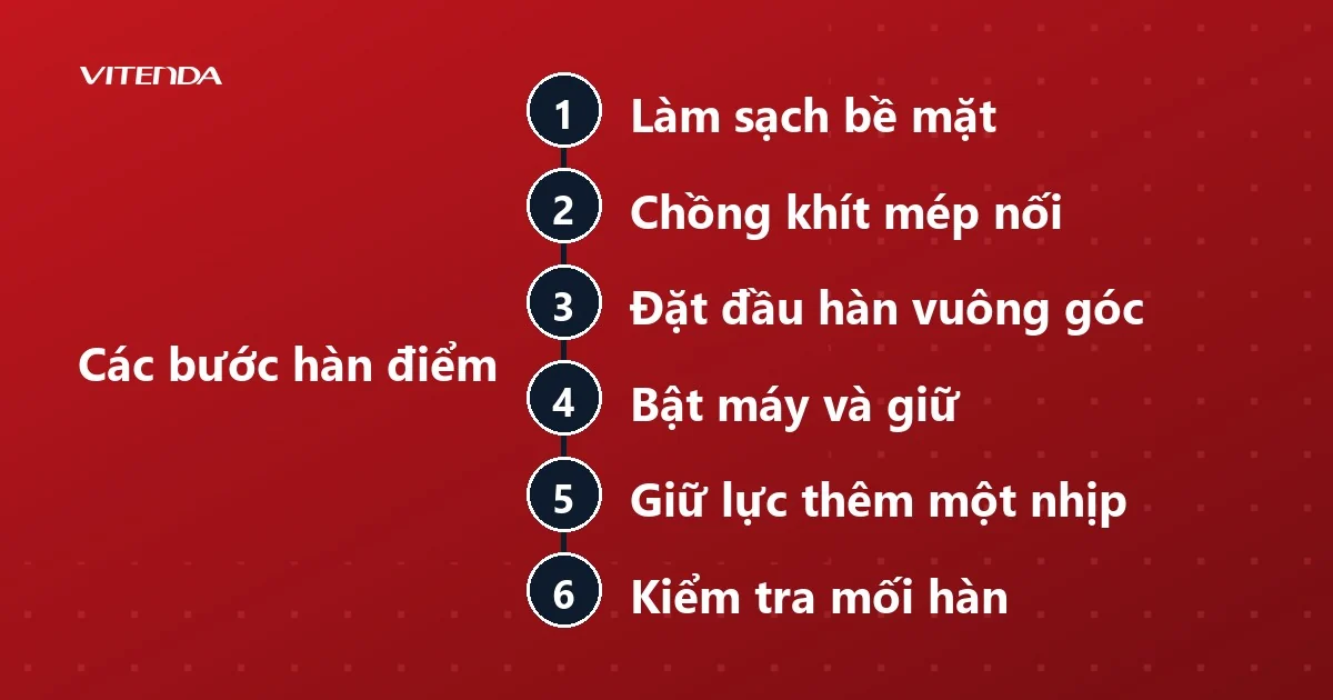 Sáu bước hàn điểm bằng máy hàn siêu âm cầm tay, từ làm sạch bề mặt đến kiểm tra mối hàn