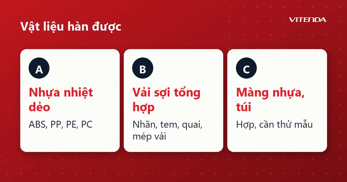 Ba thẻ nhóm vật liệu máy hàn siêu âm cầm tay hàn được: nhựa nhiệt dẻo, vải sợi tổng hợp, màng nhựa và túi