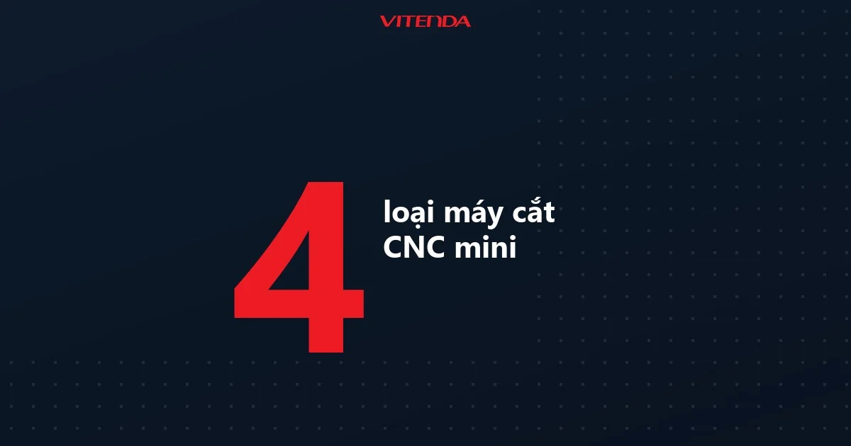 Số 4 lớn cùng dòng chữ 4 loại máy cắt CNC mini: laser, plasma, router và cắt dây