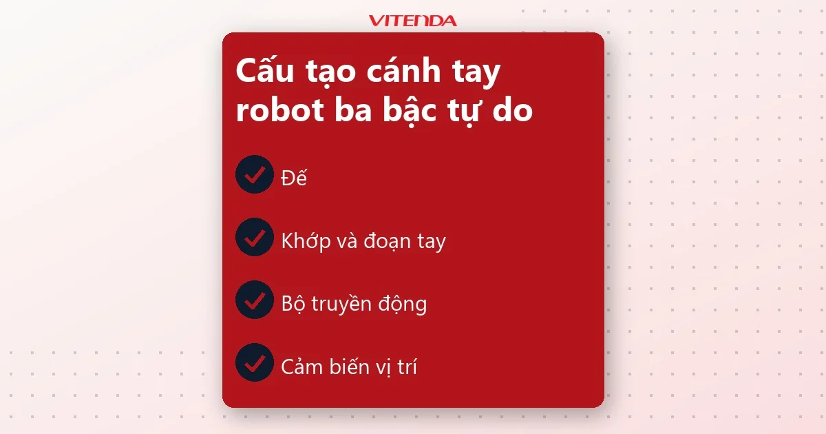 Danh sách các bộ phận chính của cánh tay robot ba bậc tự do: đế, khớp và đoạn tay, bộ truyền động, cảm biến vị trí